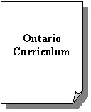 OntCurric.jpg (4863 bytes)